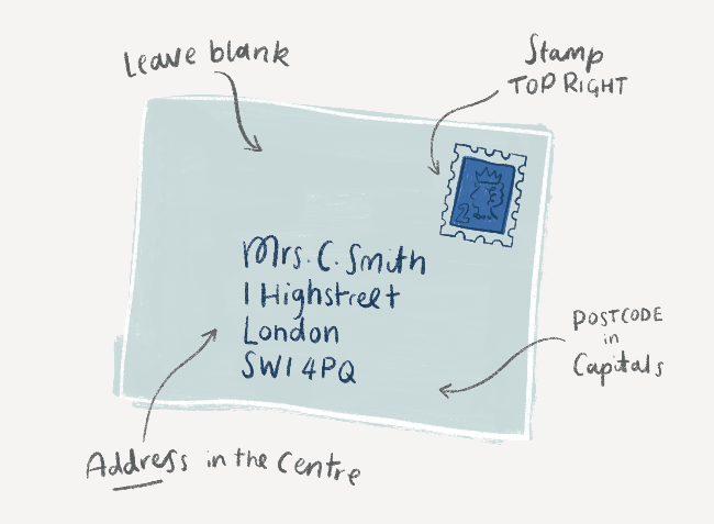 How to address an envelope
