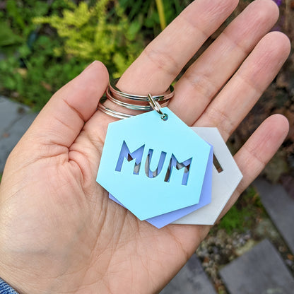 MUM Keyring